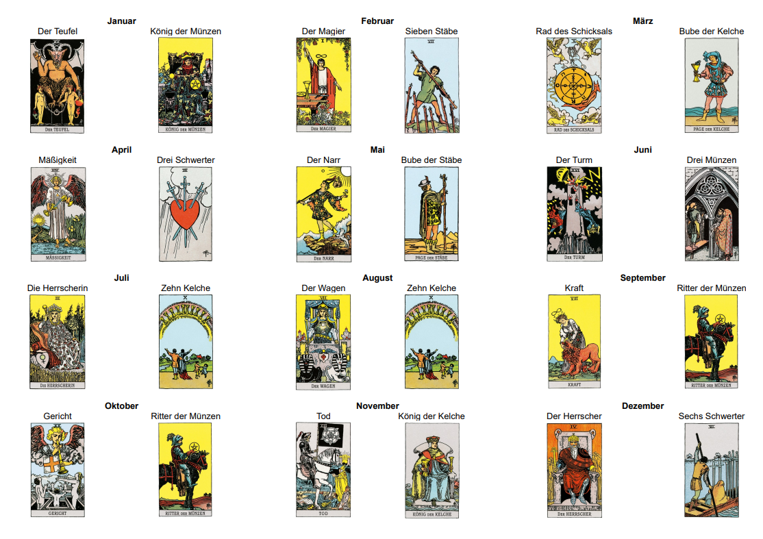 Die Karten für MC 2025